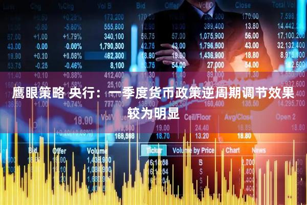 鹰眼策略 央行：一季度货币政策逆周期调节效果较为明显